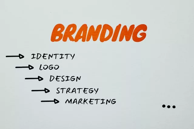 Complete Guide Branding & Promotion