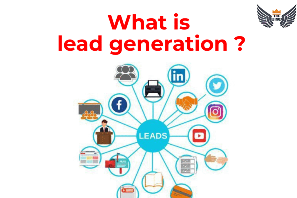 Generate High Quality Leads Online